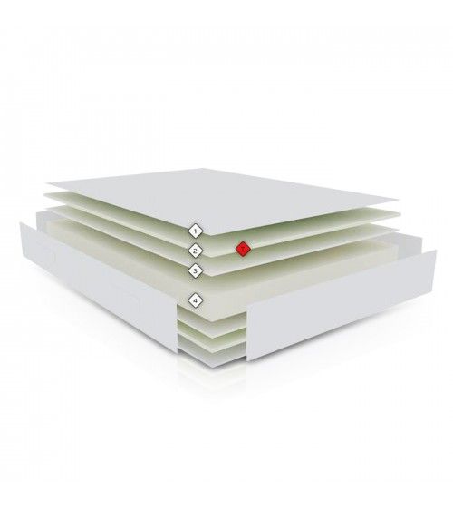 Colchón Pikolin APPLE Colchón Pikolin APPLE