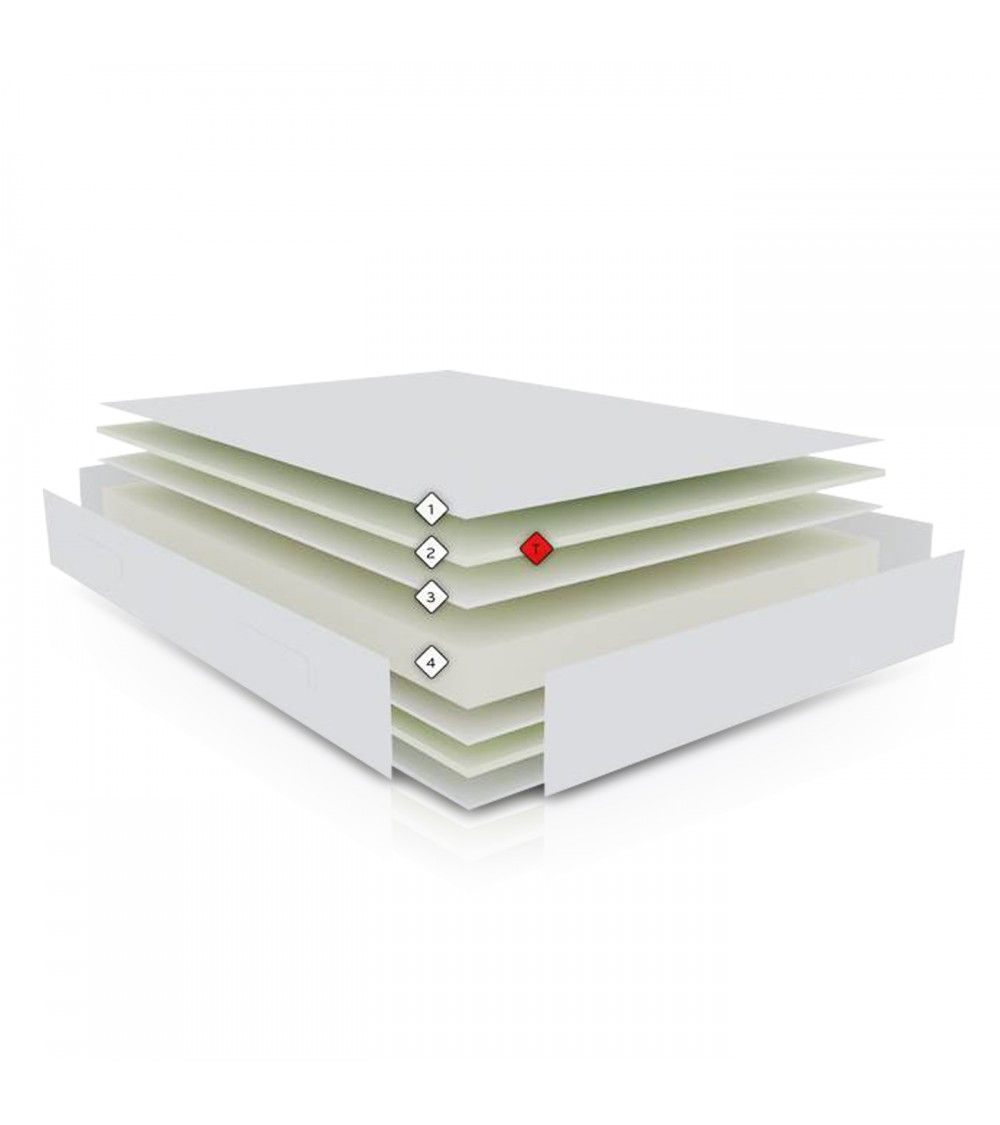 Colchón Pikolin APPLE