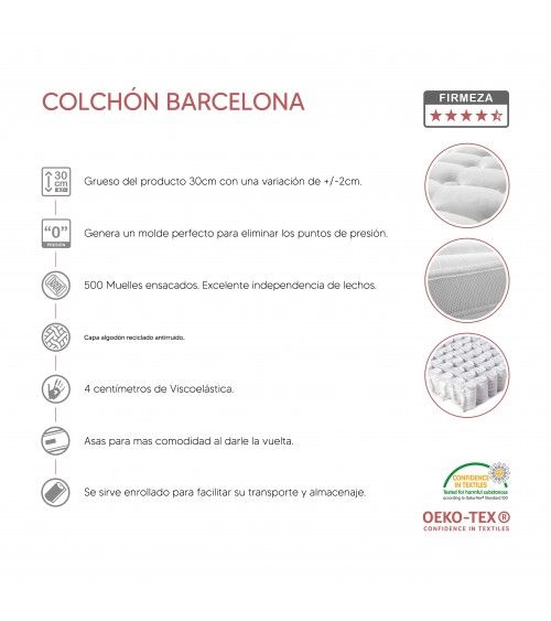 Oferta en colchón muelle ensacado enrollado con viscoelástica Oferta en colchón muelle ensacado enrollado con viscoelástica