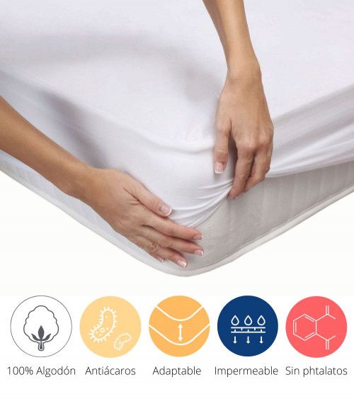 NUBE protector impermeable transpirable NUBE protector impermeable transpirable